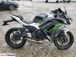 Kawasaki Pozostałe - zobacz ofertę