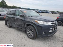 Toyota Highlander 2019 3 Toyota Highlander 2019 3