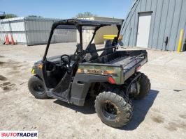 Polaris Pozostałe 2023