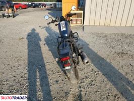 Honda CM 2020