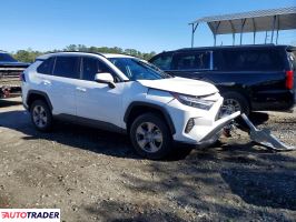 Toyota Pozostałe 2025 2