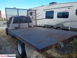 Ford Pozostałe 2020 7