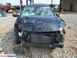 Kia Pozostałe 2024 2