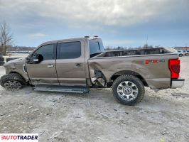 Ford Pozostałe 2021 6