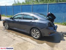Honda Civic 2020 2