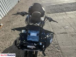 Harley-Davidson Pozostałe 2023