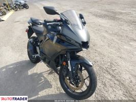 Yamaha FZ - zobacz ofertę