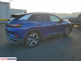 Volkswagen Pozostałe 2022