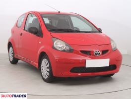Toyota Aygo 2006 1.0 67 KM Toyota Aygo 2006 1.0 67 KM