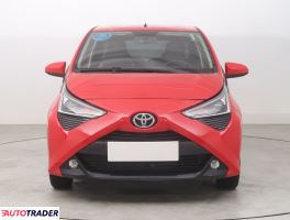Toyota Aygo 2019 1.0 71 KM