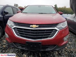 Chevrolet Equinox 2021 1