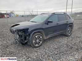 Jeep Cherokee - zobacz ofertę