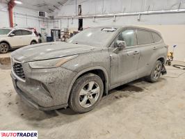 Toyota Highlander 2021 3