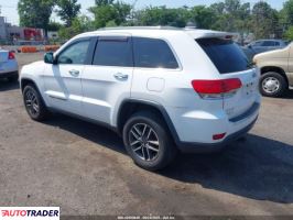 Jeep Grand Cherokee 2019 3 Jeep Grand Cherokee 2019 3