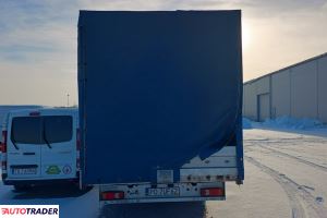 Renault Master 2019 2.3