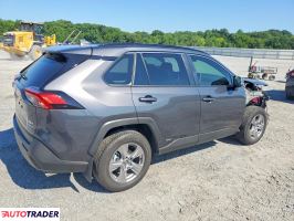 Toyota Pozostałe 2025 2