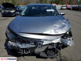 Honda Civic 2020 2 Honda Civic 2020 2
