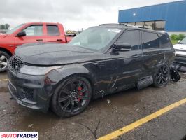 Land Rover Range Rover Sport 2022 3