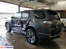 Toyota Pozostałe 2023 4