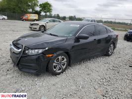 Honda Civic 2018 2