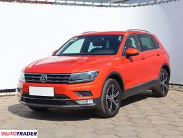 Volkswagen Tiguan 2016 2.0 177 KM