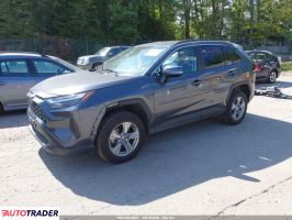 Toyota Pozostałe 2024 2