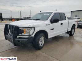 Ford Pozostałe 2020 5