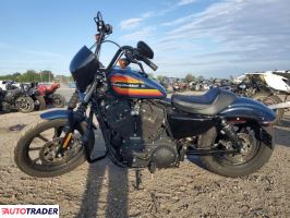 Harley-Davidson Pozostałe 2020