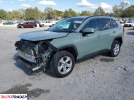 Toyota Pozostałe 2021 2