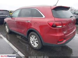 Kia Sorento 2020 2 Kia Sorento 2020 2