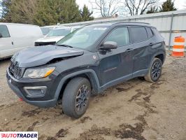 Jeep Compass 2020 2