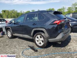 Toyota Pozostałe 2021 2 Toyota Pozostałe 2021 2