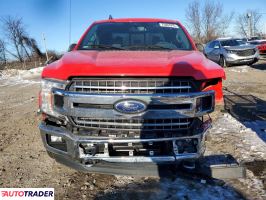 Ford Pozostałe 2020 2