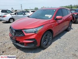 Acura RDX 2021 2 Acura RDX 2021 2