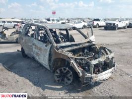 Toyota Pozostałe 2023 2 Toyota Pozostałe 2023 2