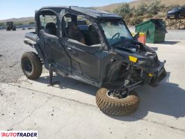 Polaris Pozostałe 2022 Polaris Pozostałe 2022