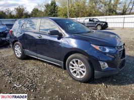 Chevrolet Equinox 2021 1