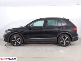 Volkswagen Tiguan 2020 2.0 147 KM
