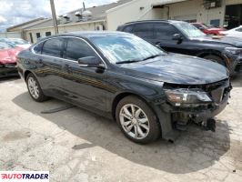 Chevrolet Impala 2019 3 Chevrolet Impala 2019 3