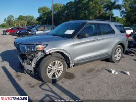 Ford Explorer 2020 2 Ford Explorer 2020 2