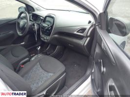 Chevrolet Spark 2022 1