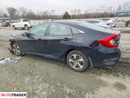 Honda Civic 2021 2