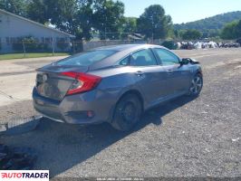 Honda Civic 2020 2