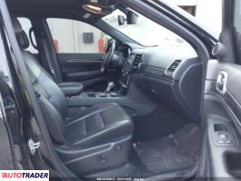Jeep Grand Cherokee 2020 3 Jeep Grand Cherokee 2020 3