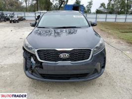 Kia Sorento 2019 2