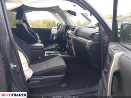 Toyota Pozostałe 2024 4