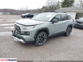 Toyota Pozostałe 2019 2