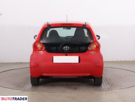 Toyota Aygo 2006 1.0 67 KM
