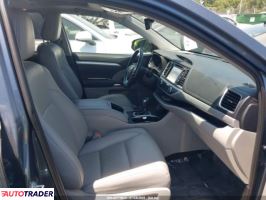 Toyota Highlander 2019 3 Toyota Highlander 2019 3