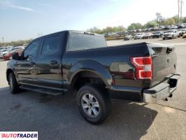 Ford Pozostałe 2019 3 Ford Pozostałe 2019 3